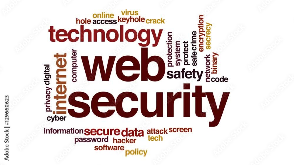 Poster web security animated word cloud.