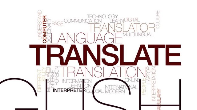 Translate animated word cloud. Kinetic typography.
