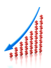 Down trend dollar finance economy global