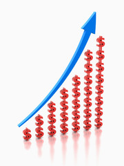 Trend dollar