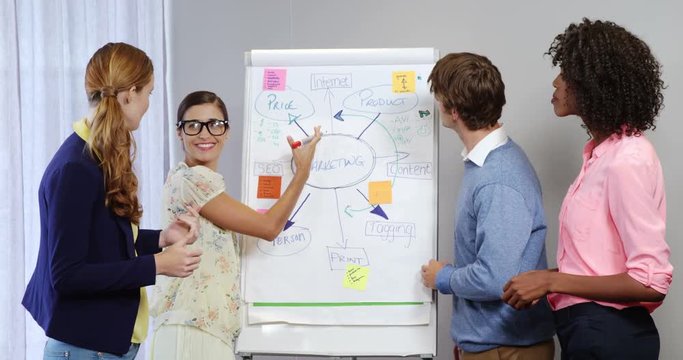Female business executive discussing flowchart on whiteboard with coworkers