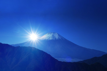 太陽と富士山