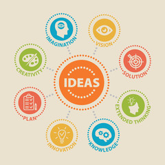 IDEAS. Concept with icons.