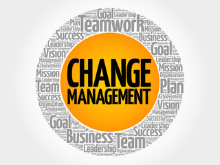 Change management word cloud collage, business concept background