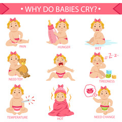 Reasons Baby Girl Is Crying Infographic Poster