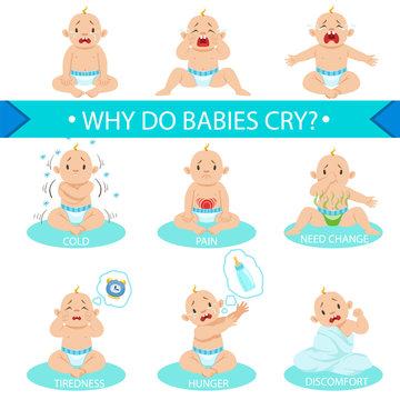 Reasons Baby Boy Is Crying Infographic Poster