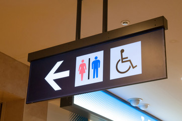 Signs toilet.