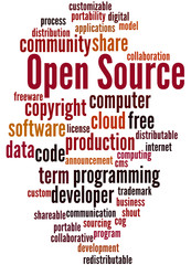 Obraz premium Open Source, word cloud concept 9