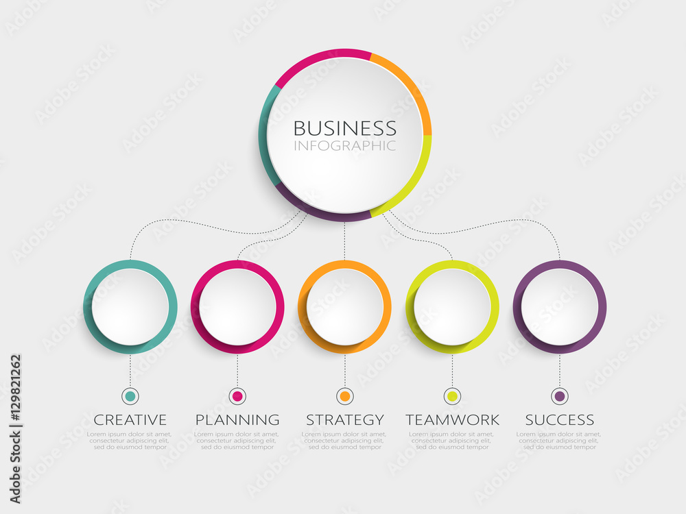 Poster abstract 3d infographic template with a five steps for success. business circle template with option