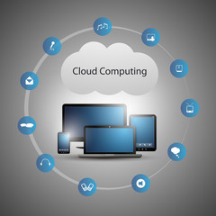 Cloud Computing Concept