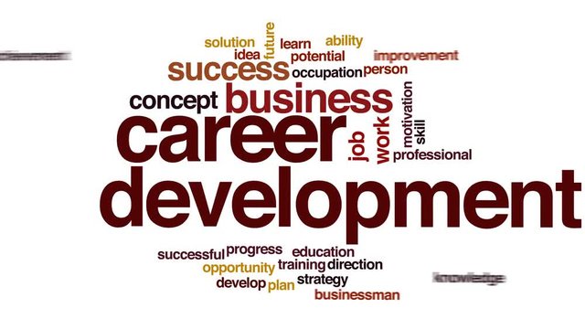Career development animated word cloud.