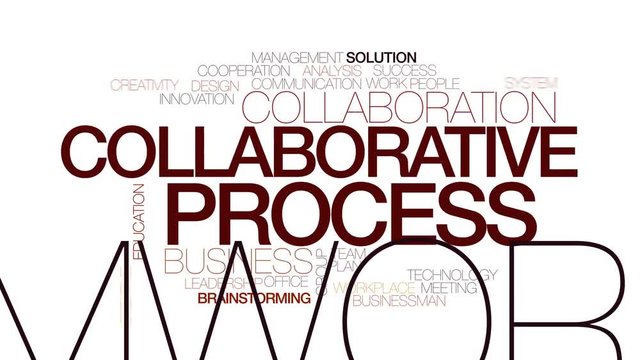 Collaborative process animated word cloud. Kinetic typography.
