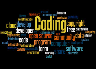 Coding, word cloud concept 6