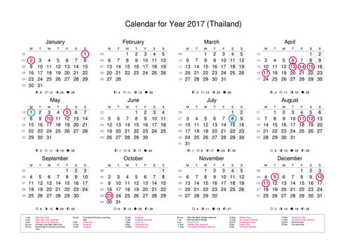 Calendar of year 2017 with public holidays and bank holidays for Thailand
