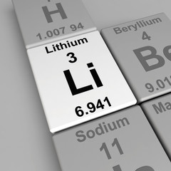 3d rendering of periodic table of elements, focused on lithium