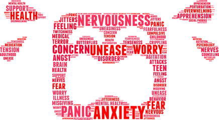 Anxiety Word Cloud