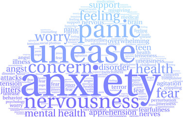 Fototapeta premium Anxiety Word Cloud