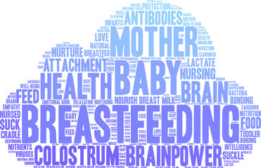 Obraz premium Breastfeeding Word Cloud