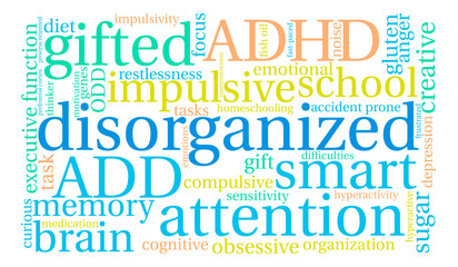 Disorganized Word Cloud on a white background. 