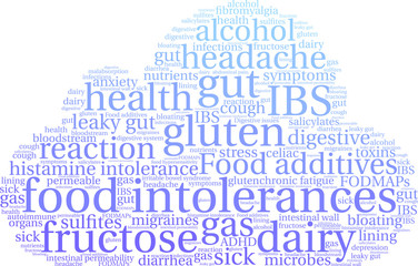 Obraz premium Food Intolerances word cloud on a white background. 