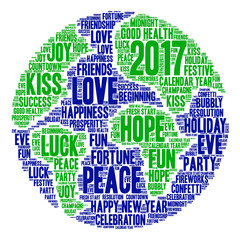 Happy New Year 2017 Word Cloud