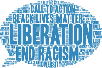 Liberation Word Cloud