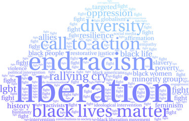 Liberation Word Cloud