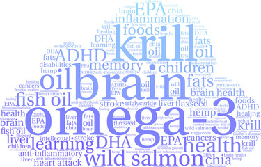 Obraz premium Omega-3 Word Cloud on a white background.