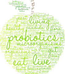 Probiotics Word Cloud