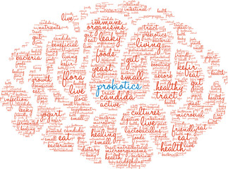 Probiotics Word Cloud