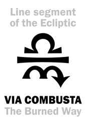 Astrology Alphabet: VIA COMBUSTA (The Burned Way), Line segment on the Ecliptic (between Libra and Scorpio). Hieroglyphics character sign (single symbol).