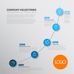Company Infographic timeline report template