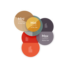 Circle business option diagrams