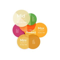 Circle business option diagrams