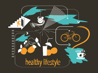 healthy lifestyle, a set of elements