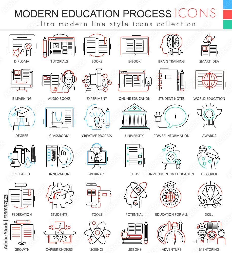 Aufkleber Vector Modern education e learning process color line outline icons for apps and web design. Modern education process icons.