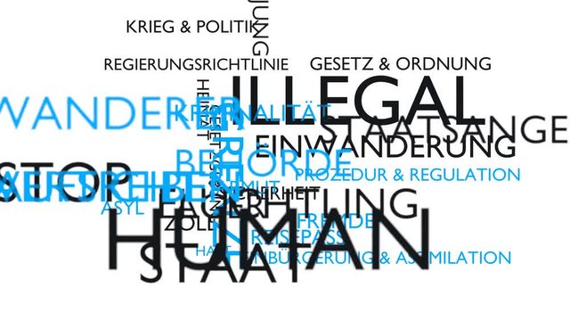Illegal, immigration, crime, refugee word tag cloud. White, German variant. 3D rendering, UHD.