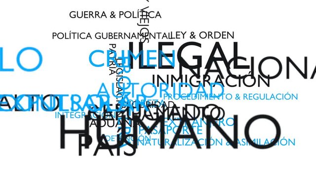 Illegal, immigration, crime, refugee word tag cloud. White, Spanish variant. 3D rendering, UHD.