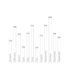 Bar Chart.  Vector outline illustration.