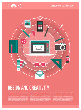Design and creativity poster
