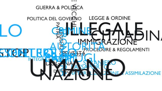 Illegal, immigration, crime, refugee word tag cloud. White, Italian variant. 3D rendering, UHD.