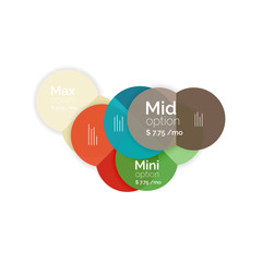 Circle business option diagrams