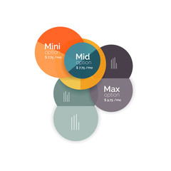 Circle business option diagrams