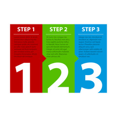 Three steps. Useful for tutorials or instructions.