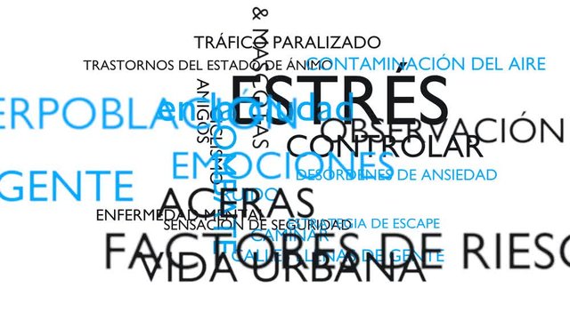 Stress in the city word tag cloud. White, Spanish variant. 3D rendering, UHD.