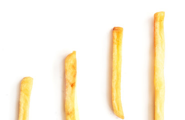 Charts, graphs of French fries. Schedule obesity. isolate