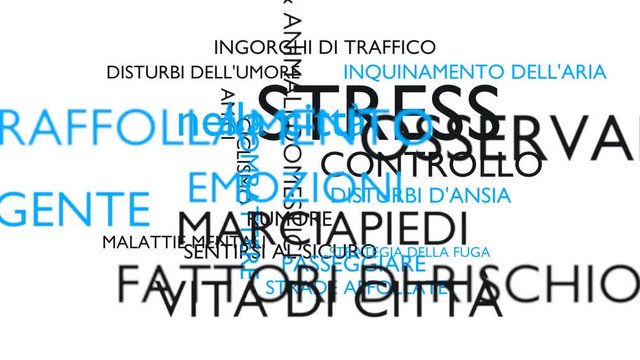 Stress in the city word tag cloud. White, Italian variant. 3D rendering, UHD.