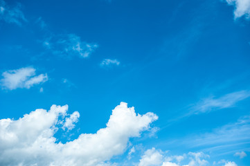 Fototapeta na wymiar Clouds with blue sky,Landscape