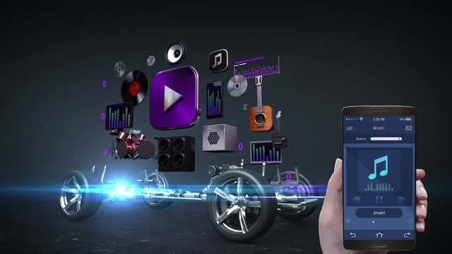 Car entertainment application, management using mobile, smart phone,Car audio video system, car entertainment, navigation panel, future car technology.