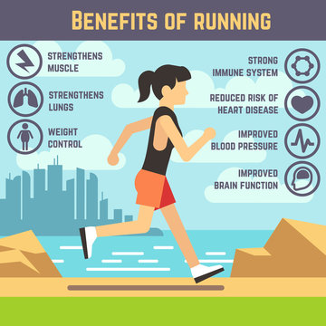 Running female, jogging women, cardio exercise. Health care infographics
